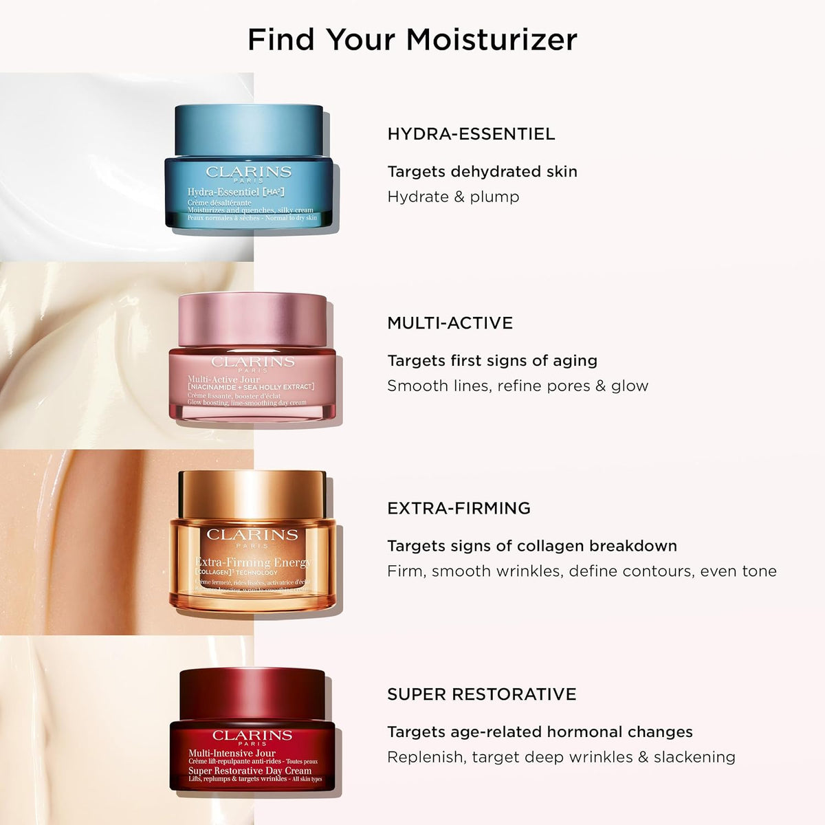 Clarins authentic USA imported beauty product full set