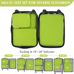Gonex lightweight travel cubes displayed inside backpack