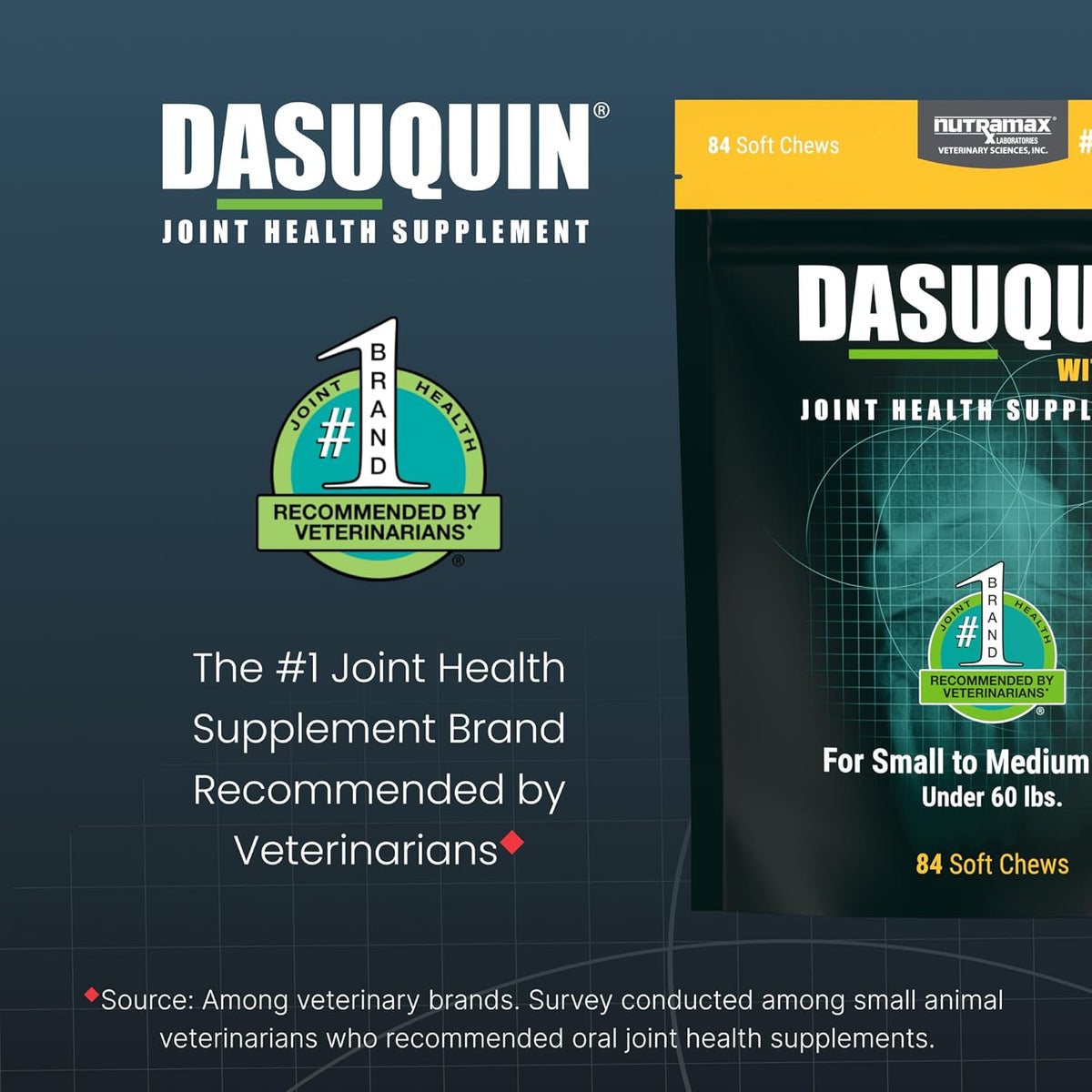 Glucosamine and chondroitin soft chews for dog mobility support label detail