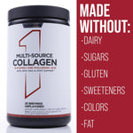 Rule 1 Proteins collagen product lifestyle usage display