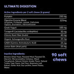 Graphic showing digestive benefits for dogs
