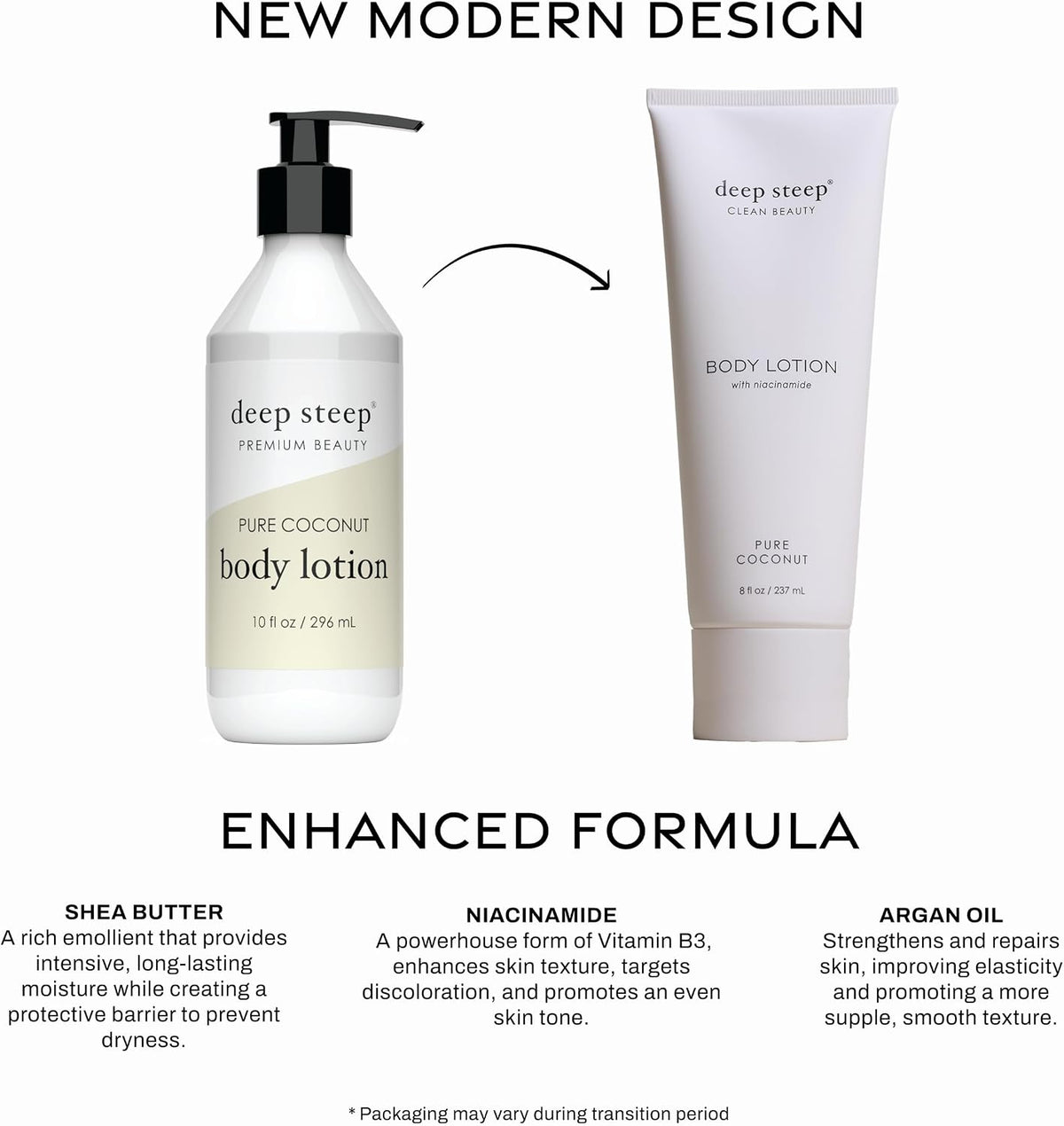 Gear Isle Deep Steep Pure Coconut body lotion texture showcase