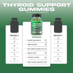 Thyroid Support For Women & Men (90 Gummies) Support Supplement - Delicious Apple Flavor - Melatonin Gummies for Adults (180 Count) - Quick Dissolve Melatonin 10mg Gummies - Non GMO, Vegan & USA Made - Image 9