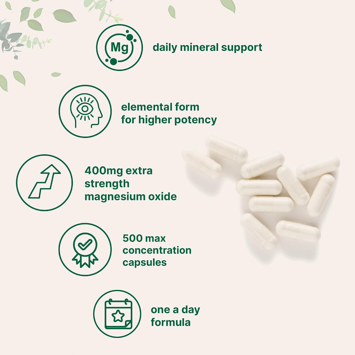 Micro Ingredients elemental magnesium oxide capsule size display