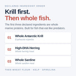 Northfin fish food ingredient label and nutrition facts