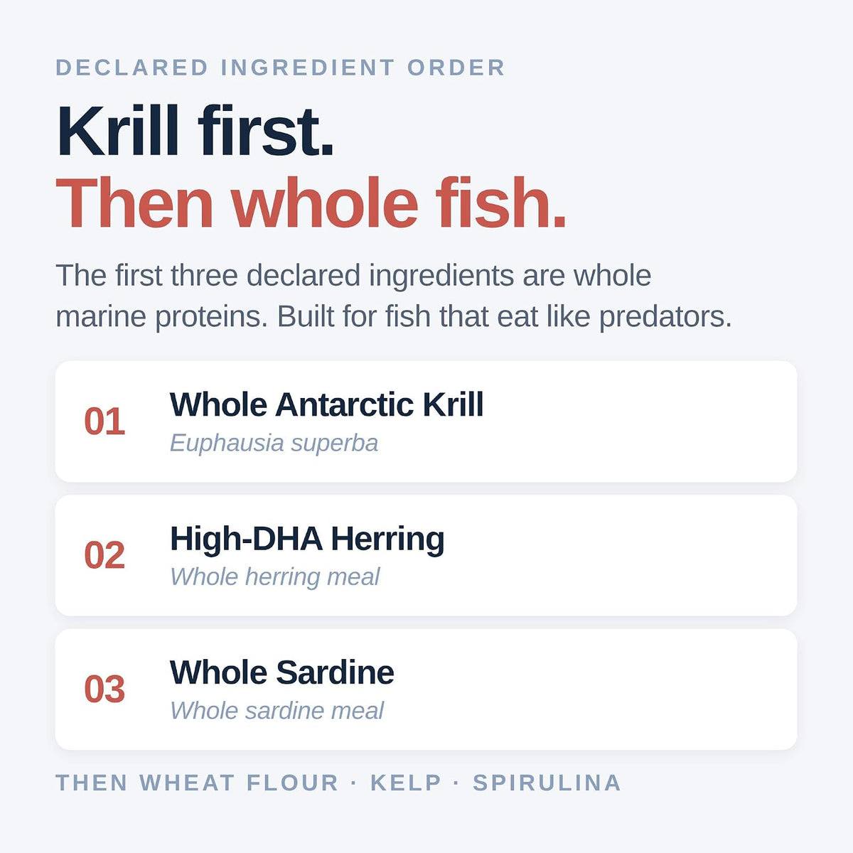 Northfin fish food ingredient label and nutrition facts