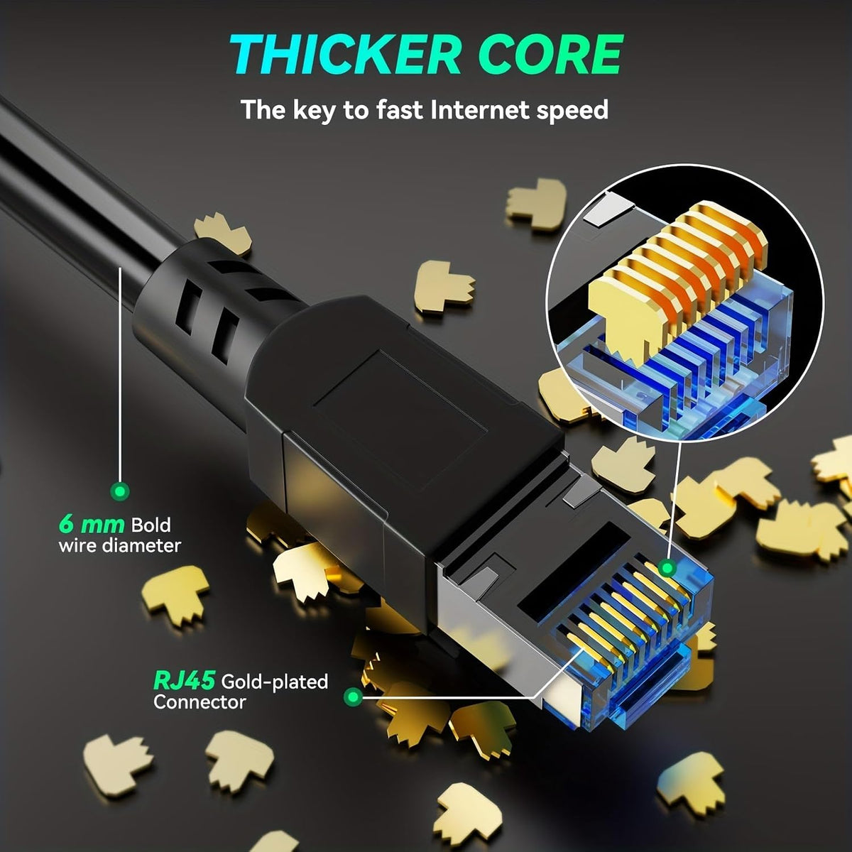 A-Maker Cat 8 Ethernet Cable close-up of RJ45 connector pin details