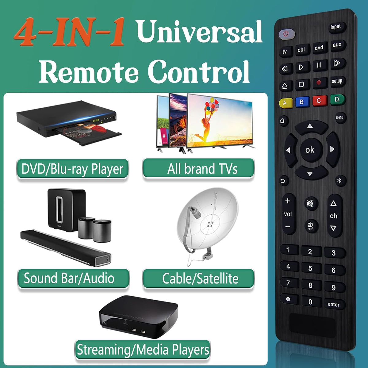 Eokghlsr universal remote keypad and navigation ring