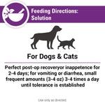 Veterinarian formulated Pet-A-Lyte electrolyte solution for pets