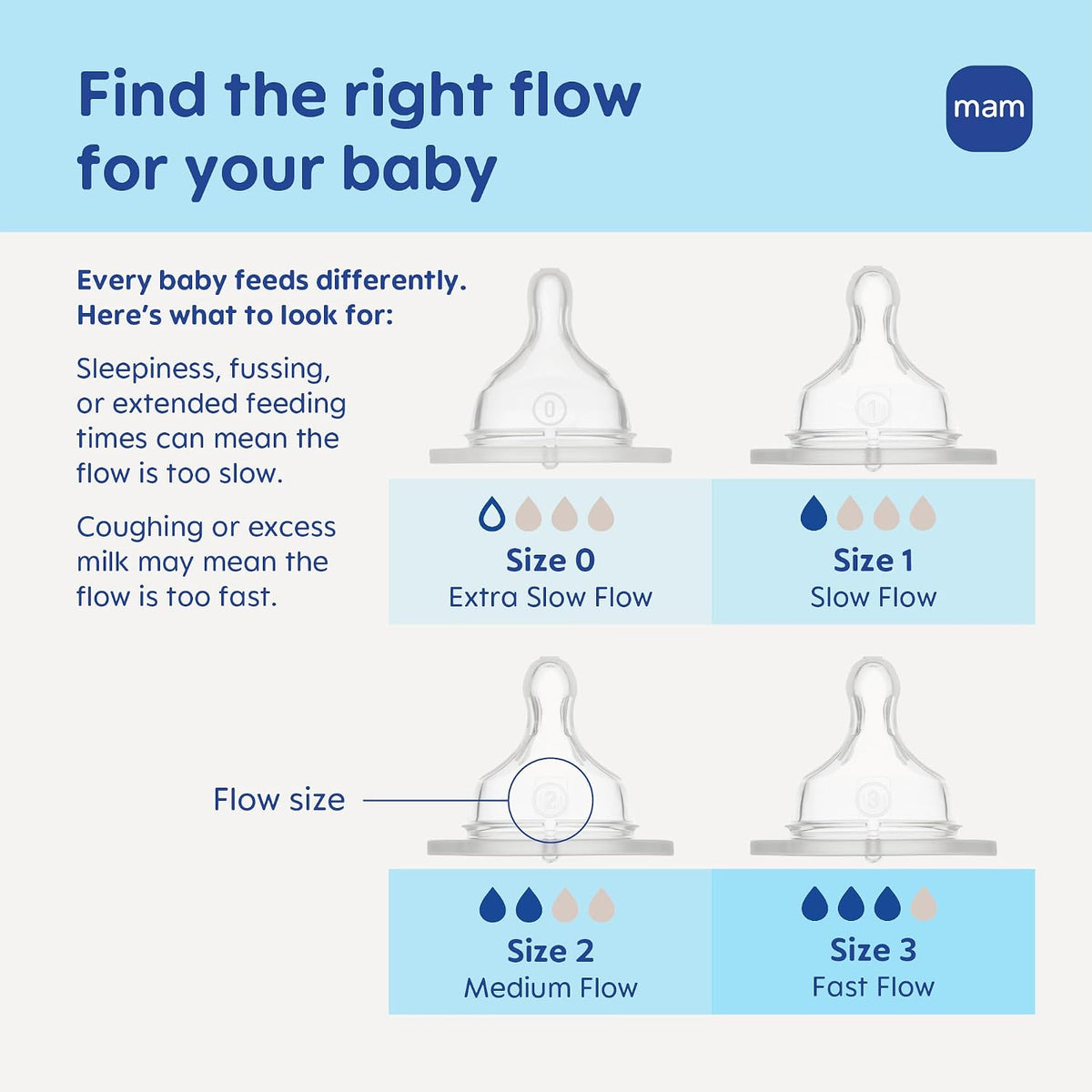 MAM 6oz Pure Glass Feel Good Anti-Colic 0+ Months Baby Bottle, 3 Pk, Unisex - Image 7