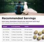 Authentic USA imported Nutri-Vet urinary health chewables for pets