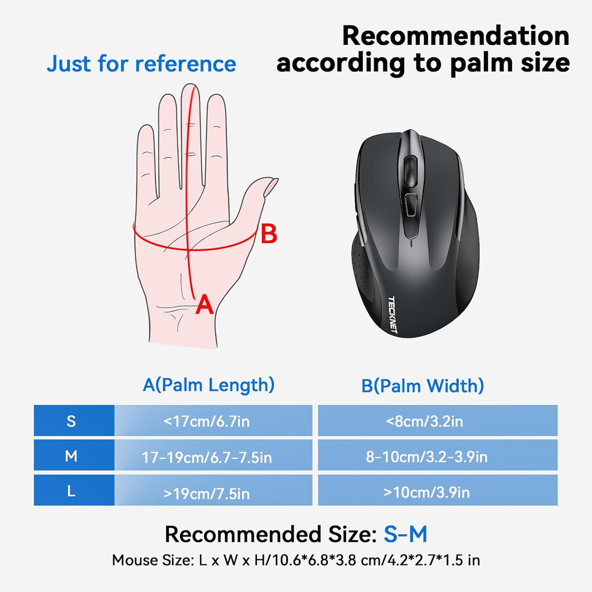 Tecknet ergonomic mouse side grip detail