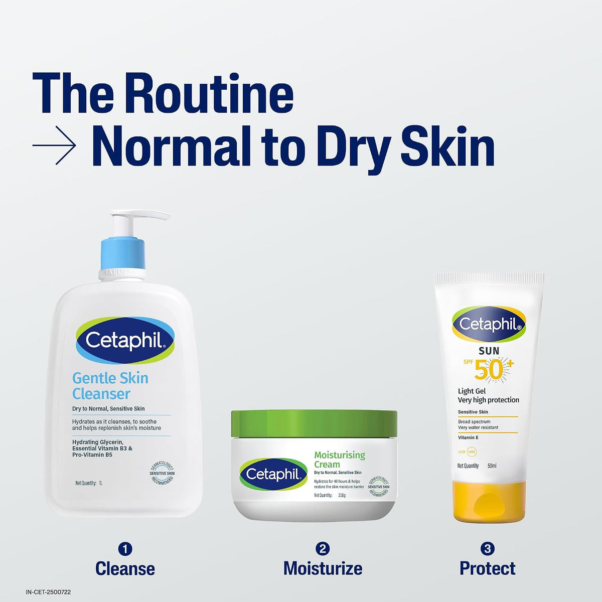 Cetaphil Gentle Skin Cleanser for Dry, Normal Sensitive Skin - 1000 ml| Hydrating Face Wash with Niacinamide, Vitamin B5| Dermatologist Recommended| Paraben, Sulphate Free - Image 10