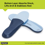 ProFoot comfort insoles bottom shock-absorbing base view