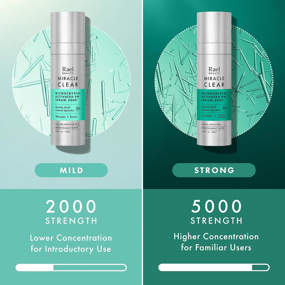 Authentic Rael Miracle Clear PM 5000 hydrating face serum presentation
