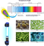 Ayamaxon 9 Watt underwater germicidal lamp with power switch for fish tanks