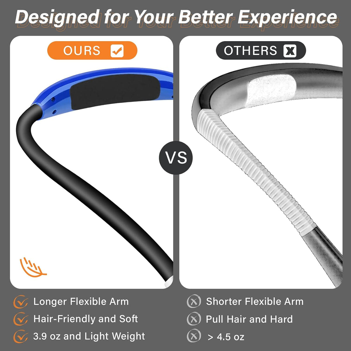 Vekkia neck light worn around neck for reading in bed