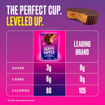 Premium imported USA healthy dark chocolate sweets for keto diet