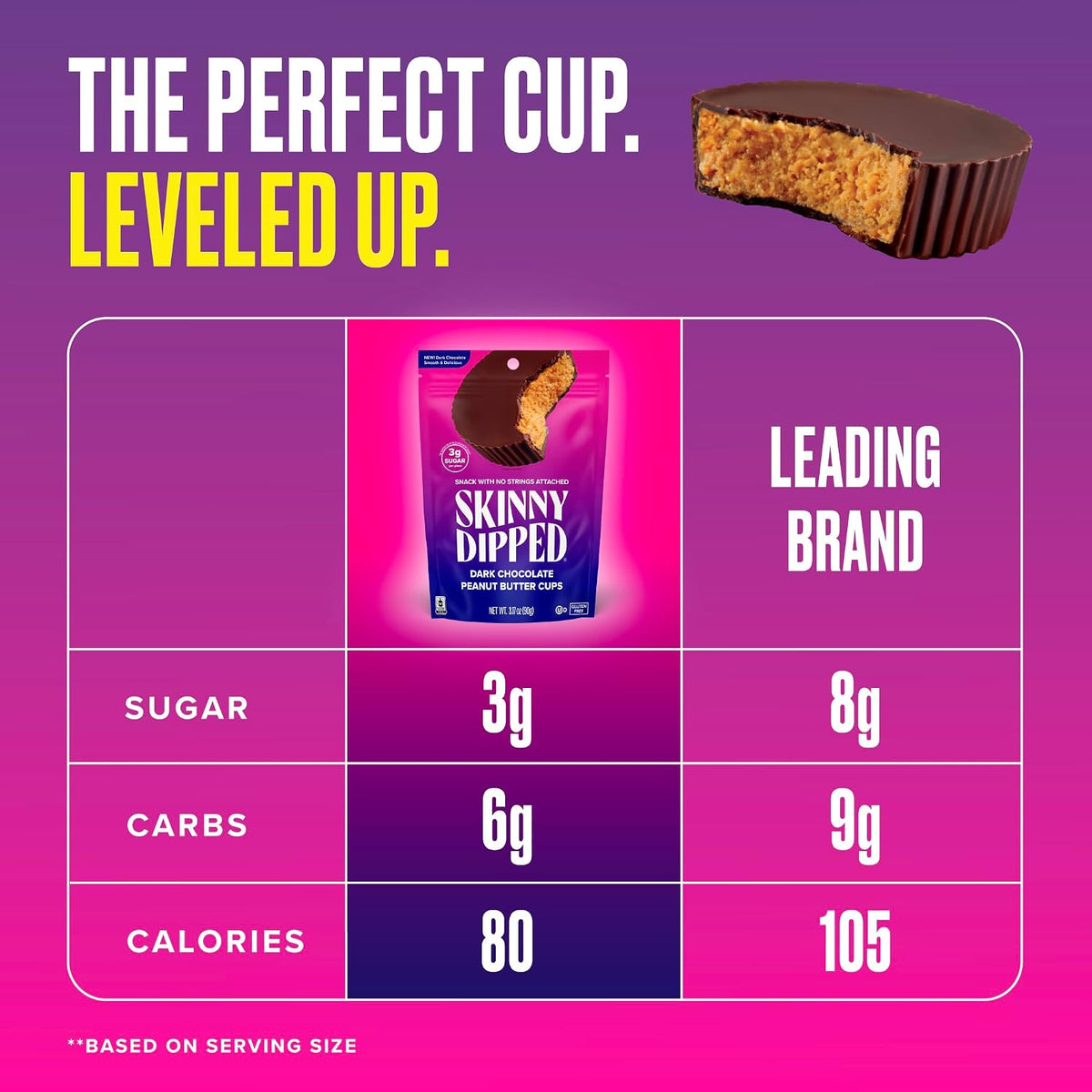 Premium imported USA healthy dark chocolate sweets for keto diet