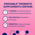 Nutramax Proviable Probiotics for Dogs, Daily Digestive Health Supplement with Multiple Strains of Bacteria, Dog Probiotics Plus Prebiotics, 60 Chewable Tablets - Image 9