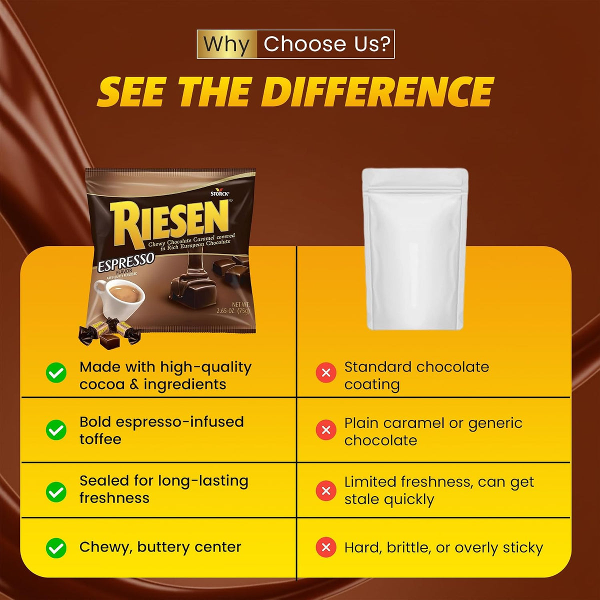A handful of imported Riesen dark chocolate espresso candies being placed into a clear glass office snack dish.