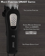 TCMKY cordless hair trimmer LED display feature