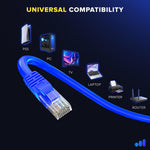 Flexible 10 feet ethernet patch cord connecting to a modern router