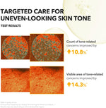Aprilskin Vita Kojic Serum bottle highlighting brightening properties