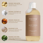 Deep Steep body lotion cream consistency demonstration