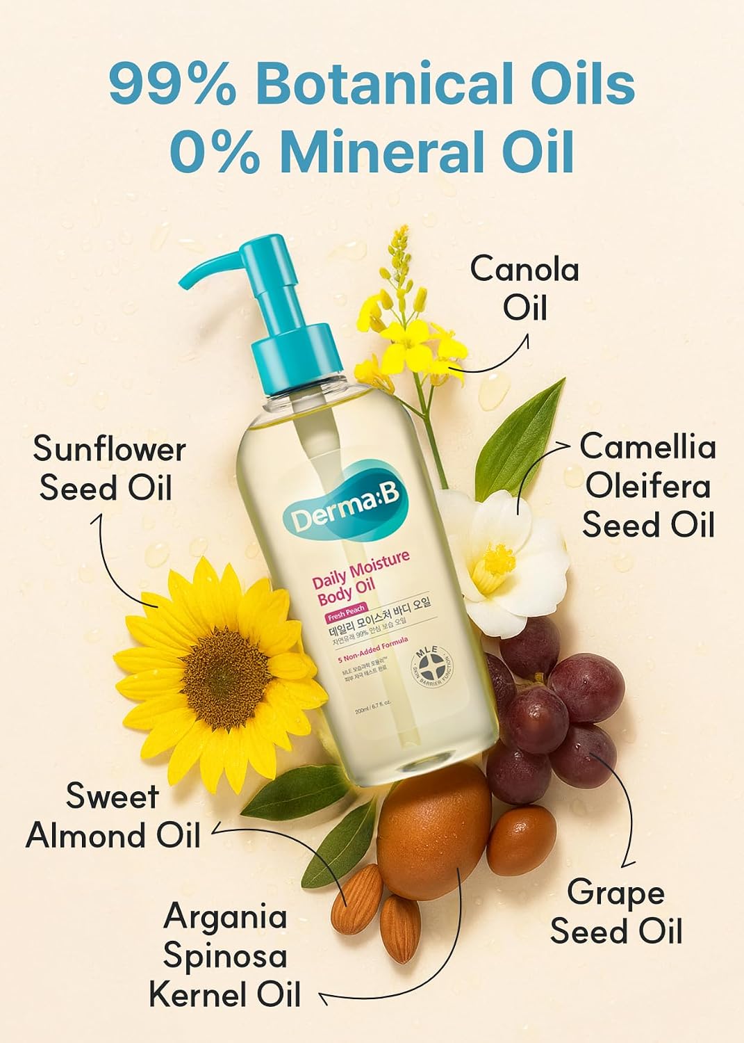 Derma B daily body oil ingredients and information