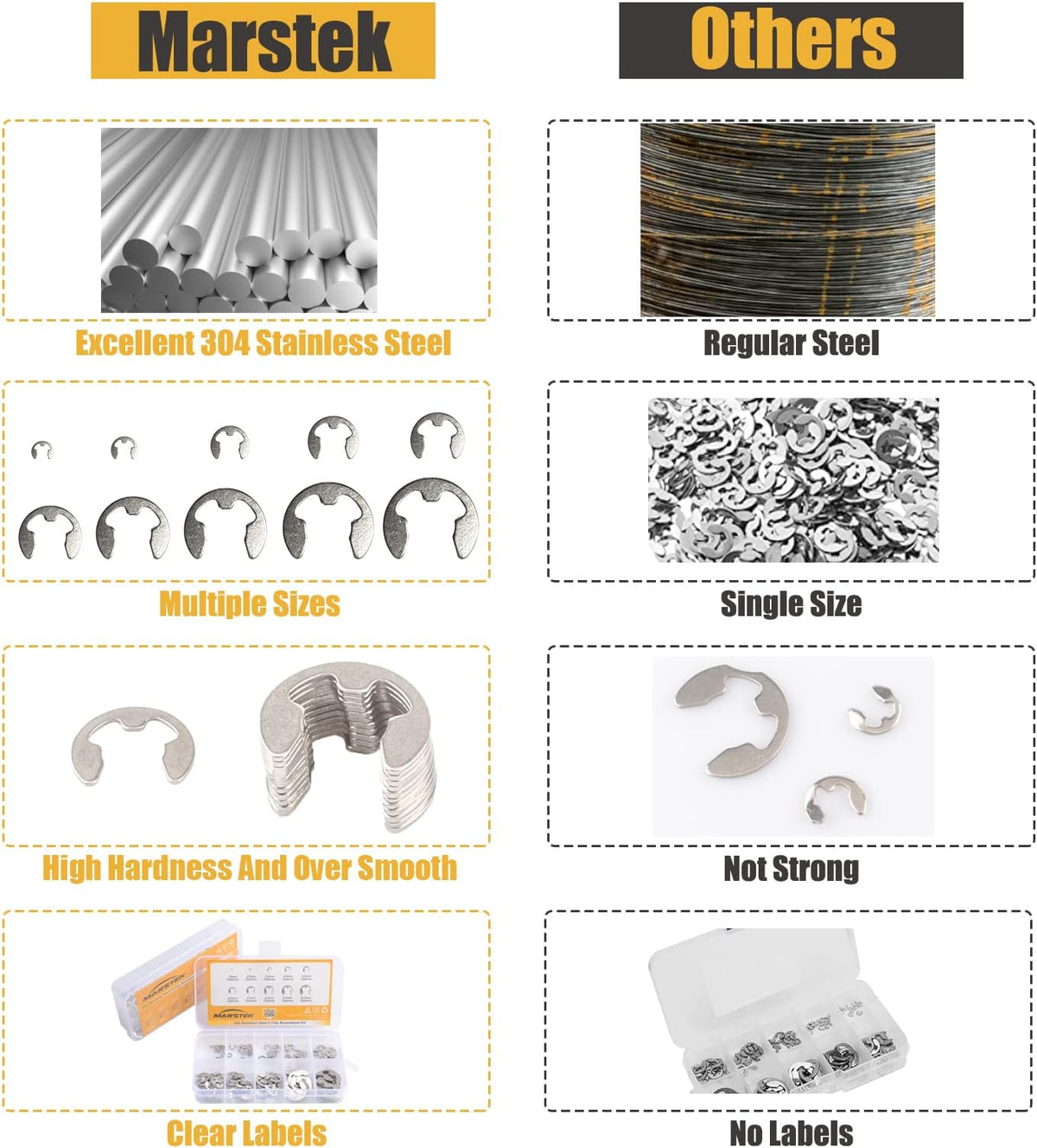 Marstek external circlips arranged by size categories