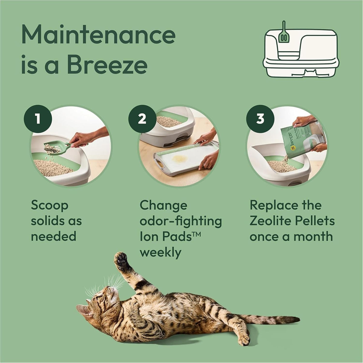 Purina Tidy Cats Breeze pads for litter system setup