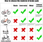 Sintered Metal Ebike Bicycle Bike Disc Brake Pads, 25 Pairs | Compatible with Tektro Shimano Brake Pads MT200 M355 M446 M447 M315 M365 MT500 ElectricBrake Pads With Installation Tools - Image 9