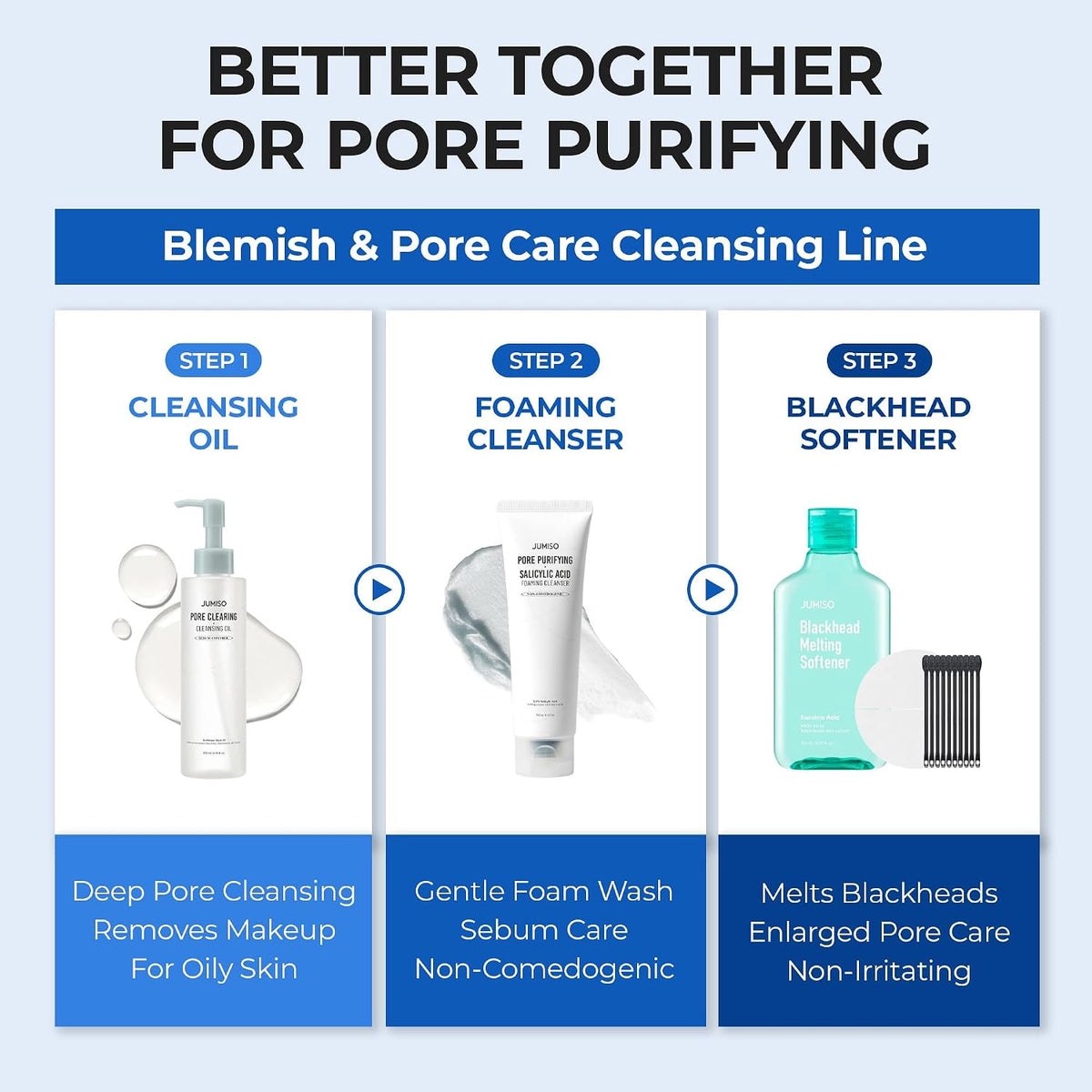 Jumiso salicylic acid daily cleanser for blackhead care