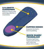 Dr. Scholl's Heel Pain Relief Orthotics // Clinically Proven to Relieve Plantar Fasciitis, Heel Spurs and General Heel Aggravation (for Women's 6-10,) - Image 4