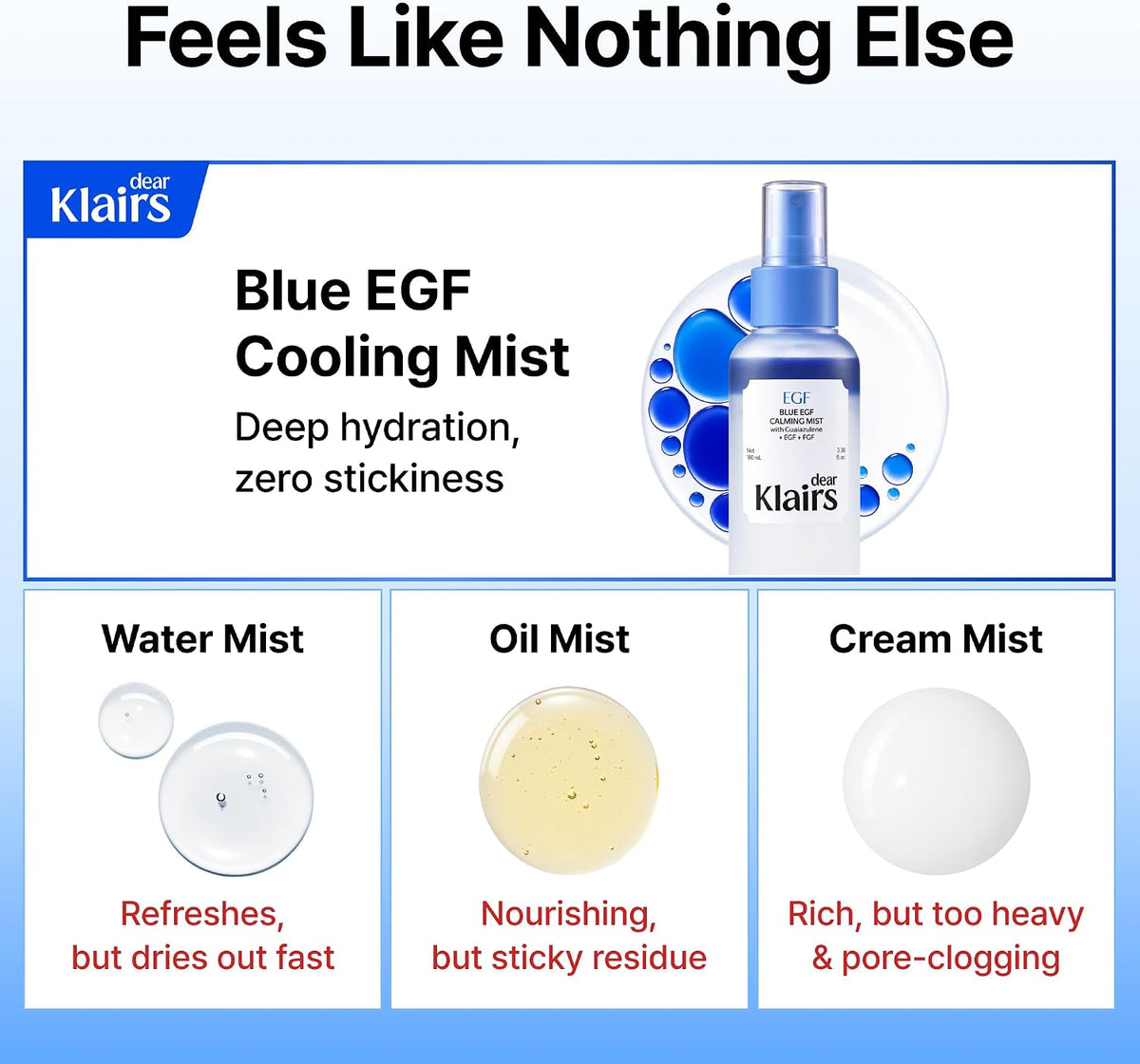 Dear Klairs Blue EGF Cooling Mist ingredient highlights