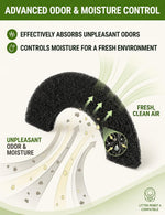 Activated charcoal moisture control and ammonia odor neutralizing pad close up