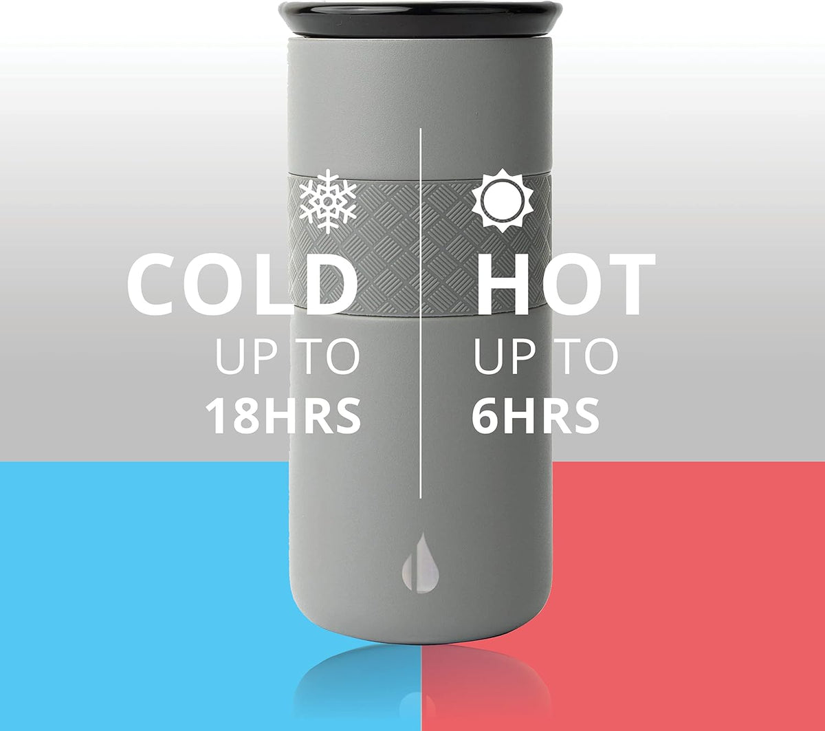 Elemental coffee mug silicone grip band