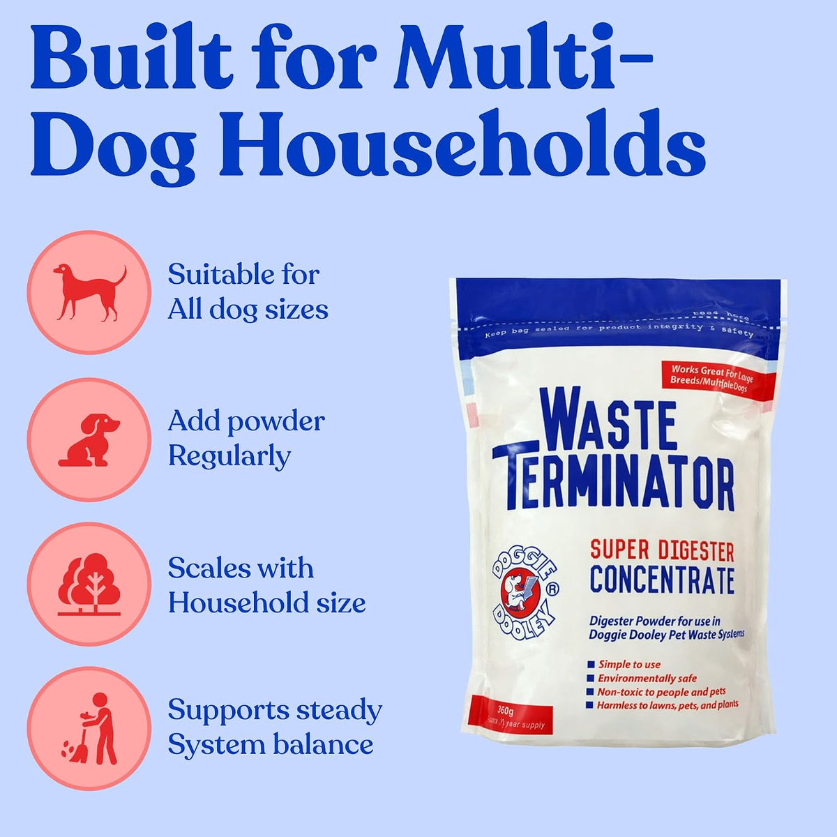 Doggie Dooley pet digester powder label details