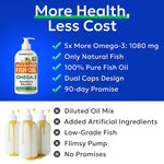 BARK&SPARK Omega 3 pet supplement bottle demonstrating skin and coat support benefits for dogs