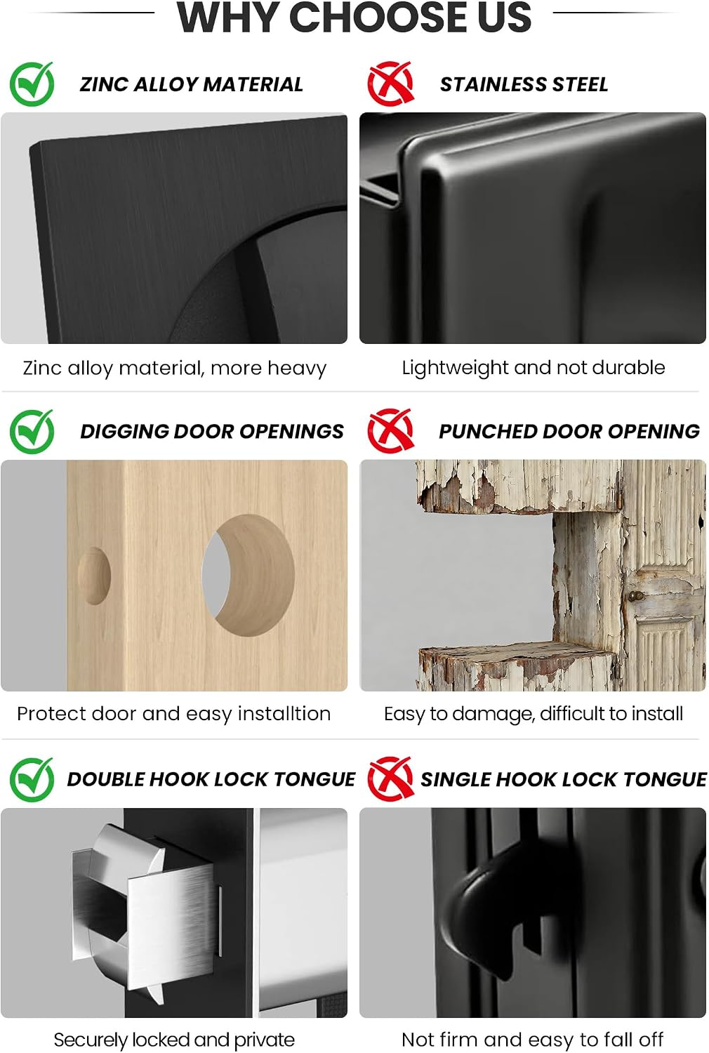Goldenwarm pocket door handle components and 2 pack accessories