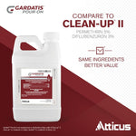 Atticus Gardatis livestock pest control package side view displaying instructions and target pests