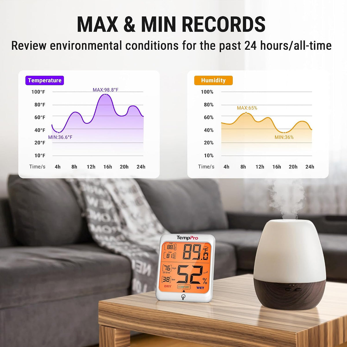 TempPro temperature and humidity gauge in home setting