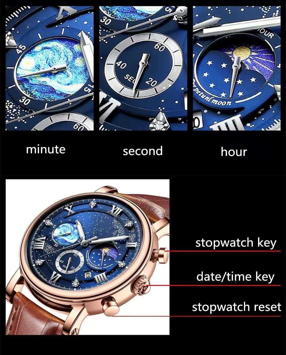 MINILUJIA celestial blue dial watch close up