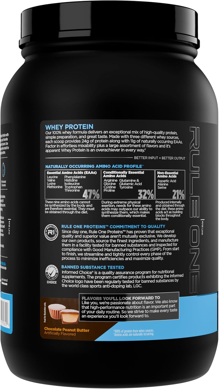 Rule 1 whey blend powder texture close up shot