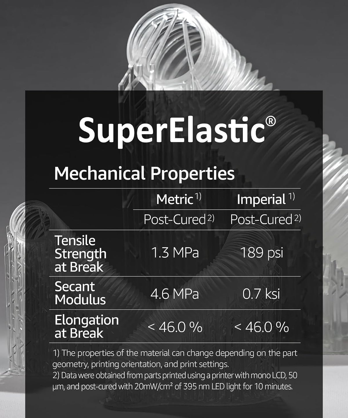 Clear flexible 3D printed model using 60A resin