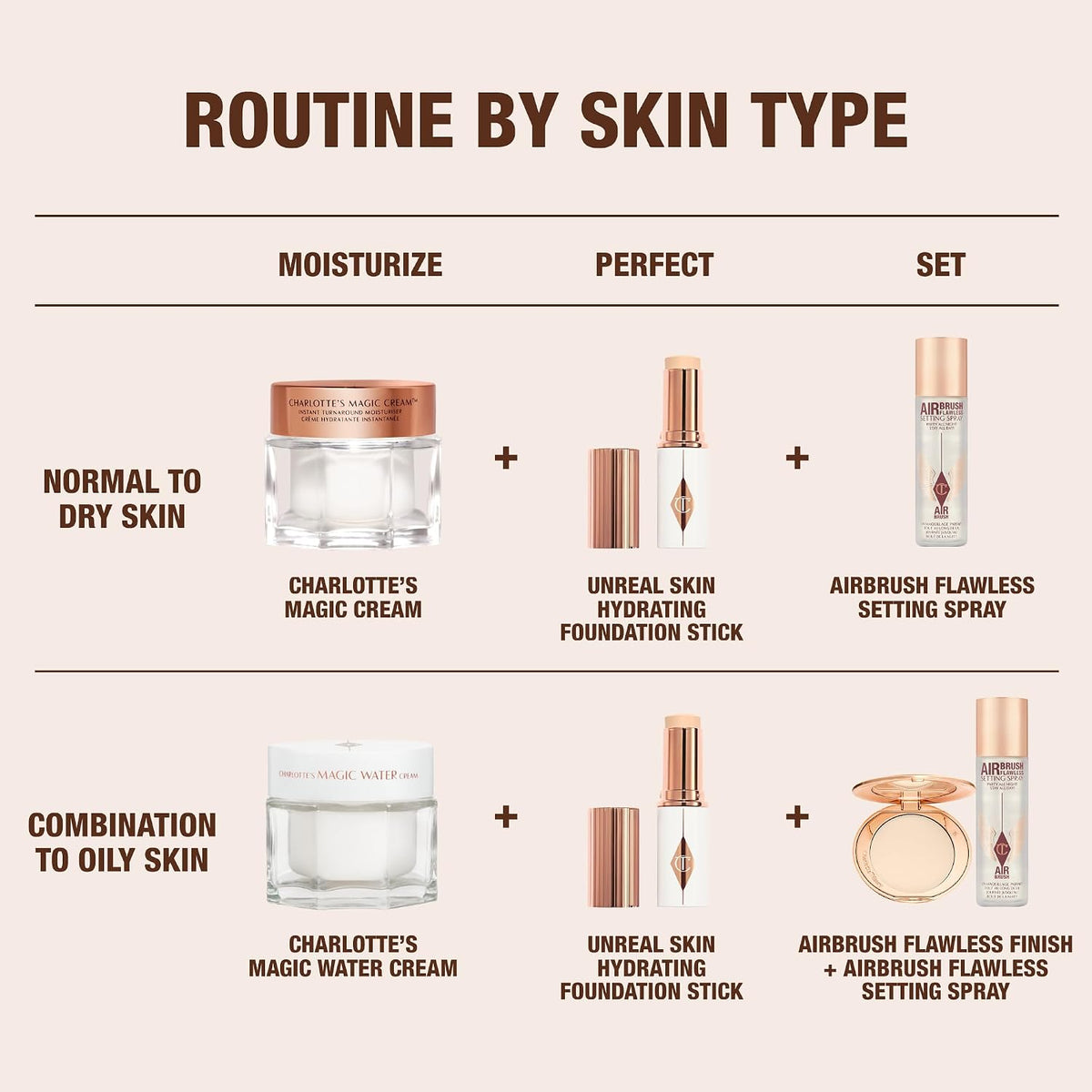Charlotte Tilbury Unreal Skin Tint & Sheer Glow Hydrating Foundation Stick - Cream Foundation Makeup with Sheer-to-Light Coverage & a Buildable Formula - Blurring, Smoothing & Nourishing - Image 12