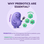Probiotics for Women 50 Billion CFU - Vaginal Probiotics Clinically Proven for Yeast & pH Balance - Digestion & Bloating Relief - 8 Strains + Prebiotics - Delay Release - Lab Tested, 30 Capsules - Image 9