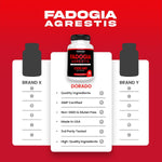 Premium men health bundle by Dorado Nutrition