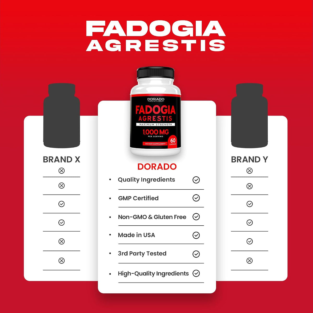 Premium men health bundle by Dorado Nutrition